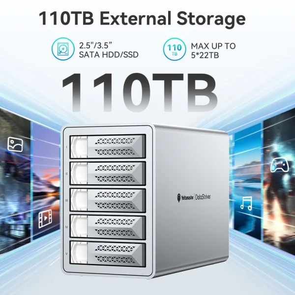 Yottamaster 2.5/3.5"10Gbps SATA HDD SSD Enclosure Type C HD External Case USB3.1 Daisy Chain Hard Drive Storage Box for Game MAC 2