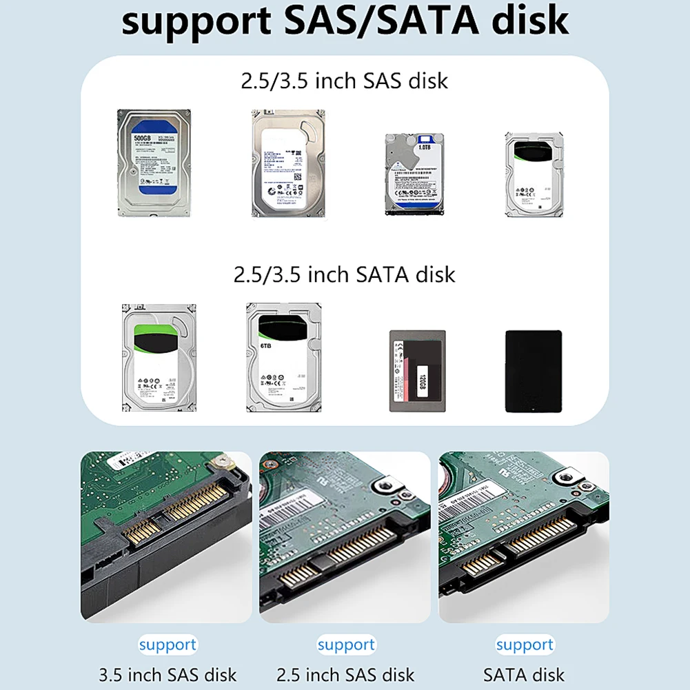 Hard Drive Dock SAS/SATA Hard Drive Enclosure 5Gbps USB External Disk Box Enclosure Case for 2.5 & 3.5 Inch SATA/SAS HDD SSD 4