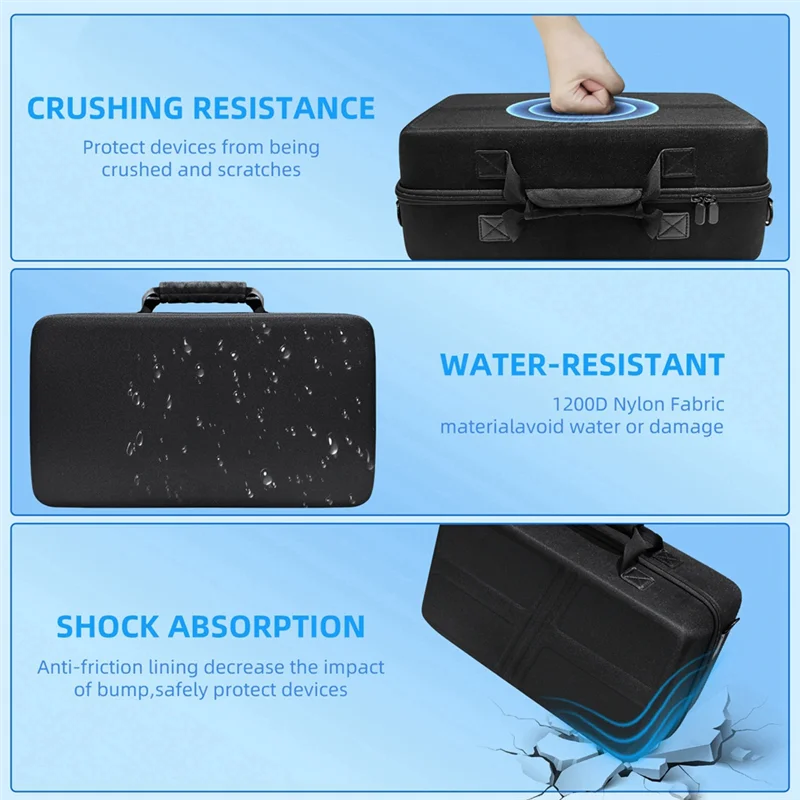DN-Carrying Case For PS5 PRO Gaming Console Travel Storage Bag With Adjustable Shoulder Straps And Comfort Handle 5